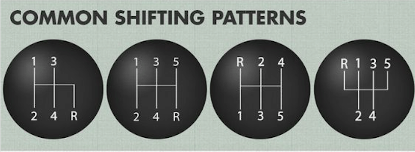 Five tips for driving a stick shift car